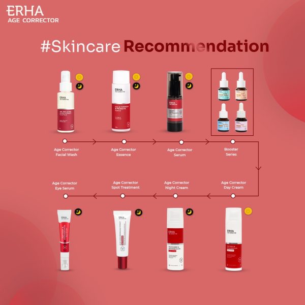 ERHA Age Corrector Facial Wash 90ml AHA, BHA & Red Algae Extract - Sabun Cuci Muka Anti Aging - Image 6