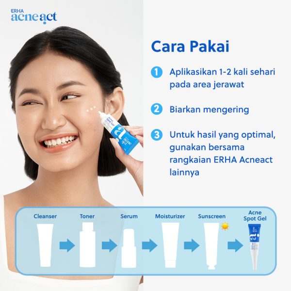 ERHA Acneact Acne Spot Gel BHA & Sulfur 10g - Obat Totol Jerawat - Image 3