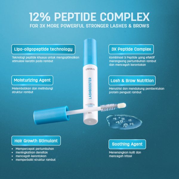 ERHAIR Lashbooster Multi-Peptide Lash & Brow Serum (3ml) - Serum Alis & Bulu Mata - Image 5