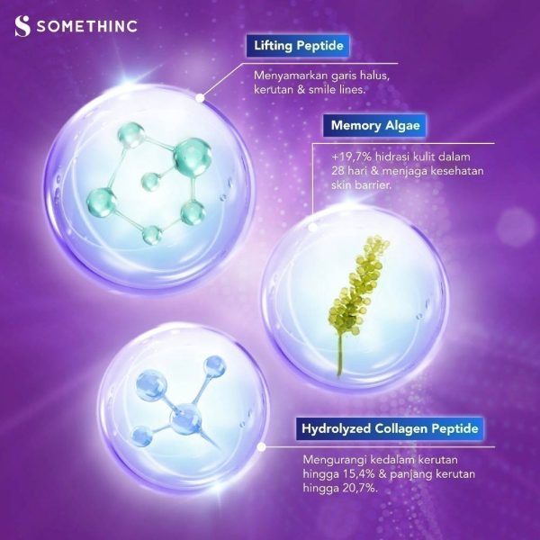 [NEW LAUNCH] SOMETHINC SKINLIFT 1% Copper Peptide Resveratrol Serum - Image 4