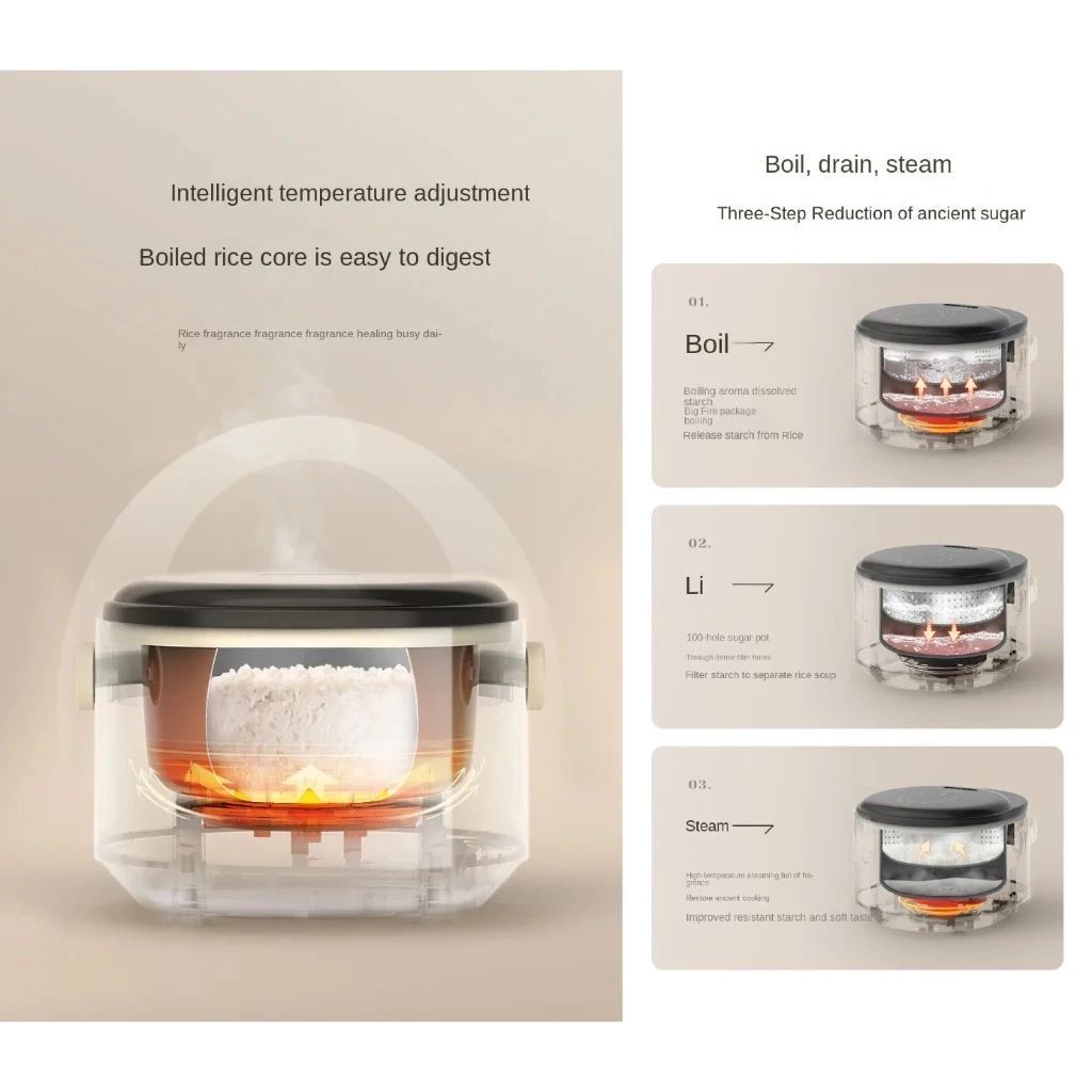 Rice Cooker Smart Digital Magic Com Mini 0.8L Low Watt /Portable/Travel version - Image 4